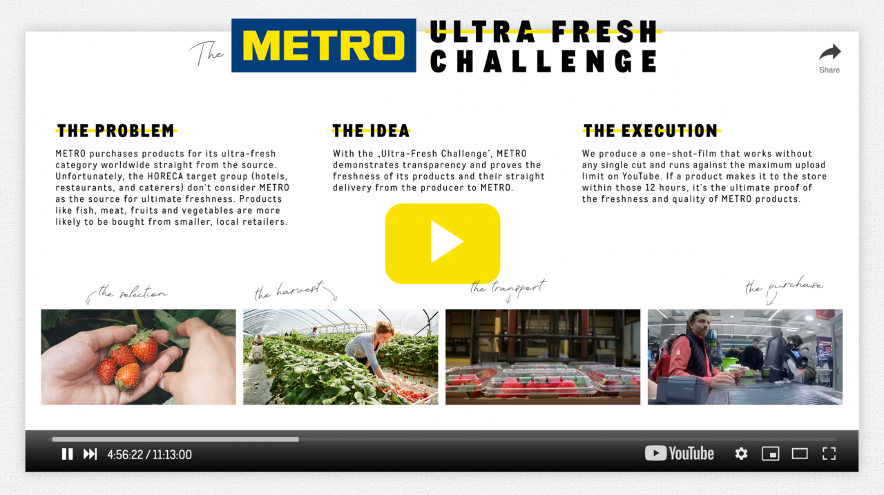 MetroUltraFresh